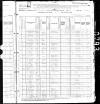 Hagan Emma 1880 US Census New Haven Nelson Kentucky