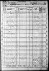 Allender Caroline 1860 Census Kentucky