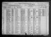 Allender Caroline 1920 US Census Pennsylvania