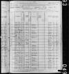 Allender Joseph US Census 1880 Pennsylvania