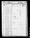 Donohoo FT 1850 US Census Nelson County Kentucky