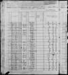 Donohoo Caroline 1880 US Census
